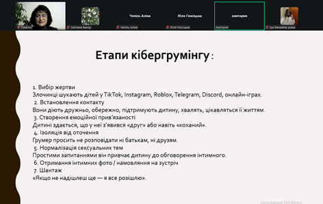 Аналіз етапів кібергрумінгу та прийомів, які відповідають кожному із них